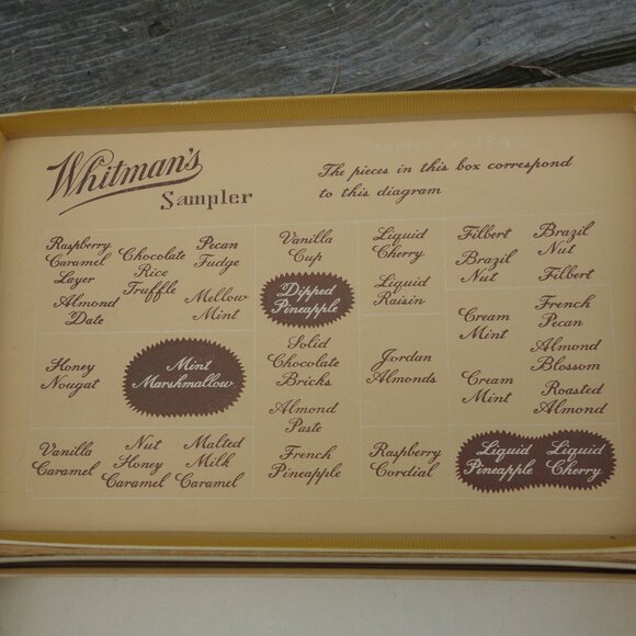 Vintage Whitman's Sampler Chocolates & Confections Empty Box - Picture 8 of 11